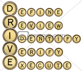 Define, Review, Identify, Verify, Execute - DRIVE