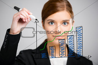 Businesswoman drawing a chart
