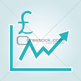 increasing graph with pound symbol