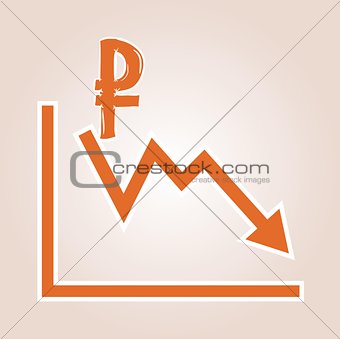 decreasing graph with ruble symbol