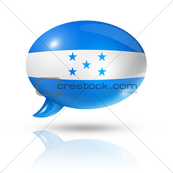 Honduras flag speech bubble