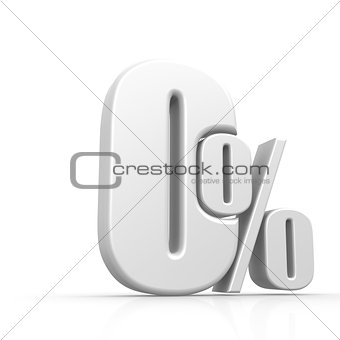Metallic zero percent symbol on the white background