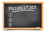 List Priorities