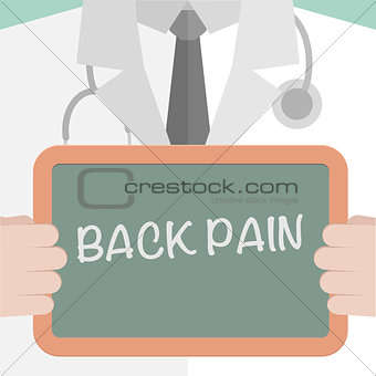 Medical Board Back pain