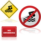 Swimming signs