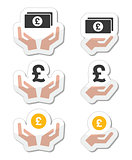 Hands with pound banknote, coin vector icons set