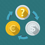 Movement of money. Currency Rates.