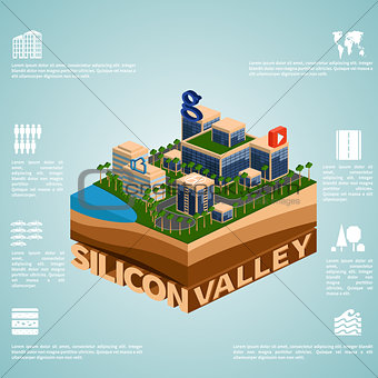 Isometry Silicon Valley