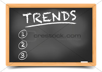 List Trends