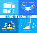 Infographic illustration of Brand strategy - four items
