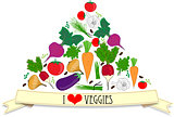 Vegetables card