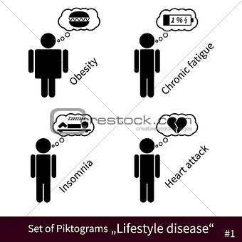 Set of Lifestyle disease pictograms #1