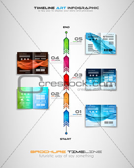 Timeline with Infographics design elements for brochures, data display