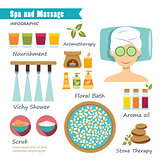 spa and massage  infographic