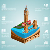Isometry city London