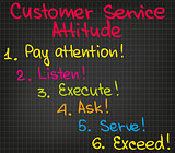 Customer Service attitude