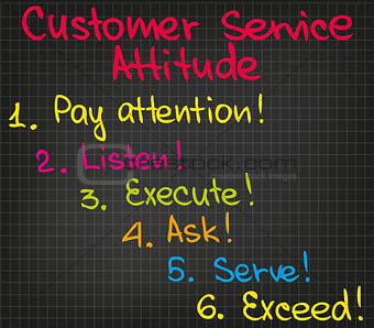 Customer Service attitude