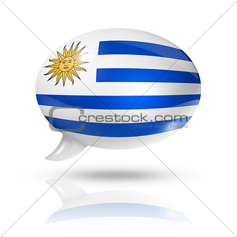 Uruguaian flag speech bubble