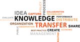 word cloud - knowledge transfer
