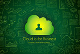 Cloud Computing concept with infographics sketch set: 