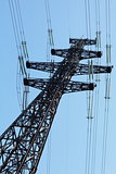 pylon power line