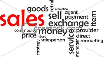 word cloud - sales