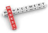 Market management