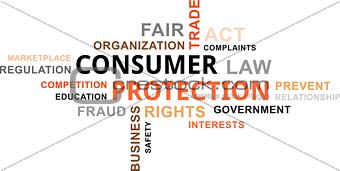 word cloud - consumer protection