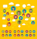 Social network concept on world map with people icons avatars