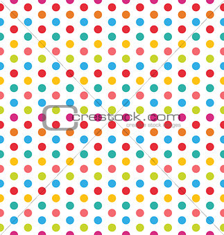 Seamless Polka Dot Background, Colorful Pattern for Textile
