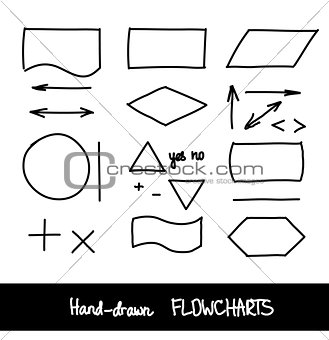 Hand-drawn vector flowchart design elements