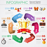Soccer Infographics