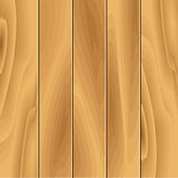 Laminate flooring. Wood background