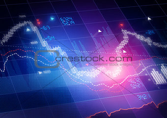 Stock Market Prices