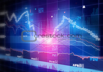 Stock Market Graph