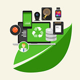 green recycle computer  technology computing