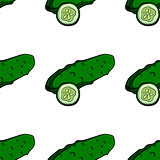 CucumberPattern