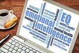 emotional intelligence (EQ) word cloud