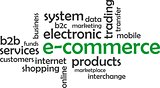 word cloud - e-commerce