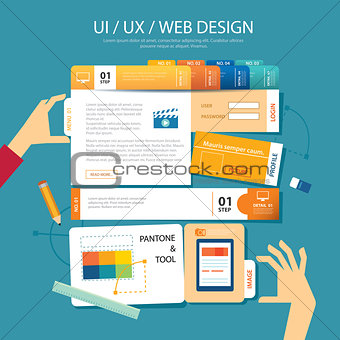 web design,ui ,ux, wireframe concept flat design
