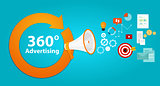 360 advertising full cover agency concept ads