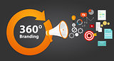 360 branding strategy concept