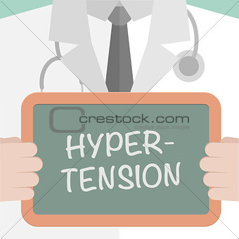 Medical Board Hypertension