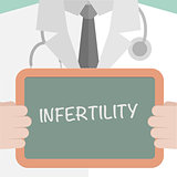 Medical Board Infertility