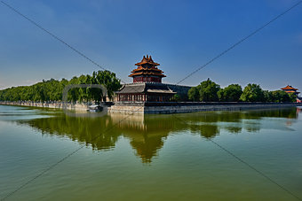 Outside Wall Forbidden City Beijing China