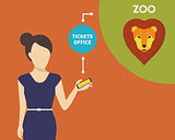 Booking tickets to zoo
