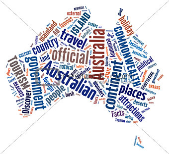 Australia map graphic illustration