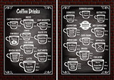 set of cups with different coffee drinks for restaurant menu
