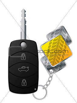 Car remote with tire tread keyholder