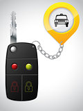Car remote with taxi keyholder